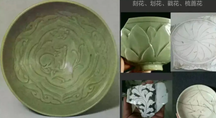 许昌宋代瓷器图案种类介绍